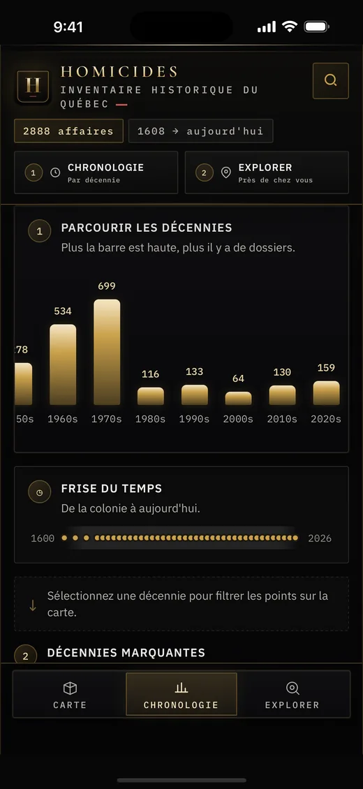 HOMICIDES — Québec : la chronologie par décennie